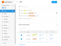 A Dialogflow Intent with required parameters