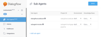 Sub Agents in Dialogflow